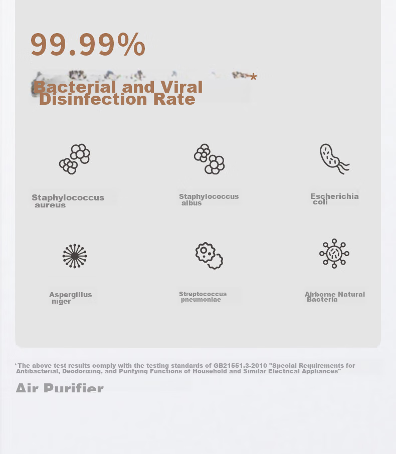IAM Air Purifier KJ500F Pro, Home Formaldehyde Removal, Bedroom Disinfection, Smoke Absorption, Small Negative Ion Disinfection Machine M8mini Gift 12