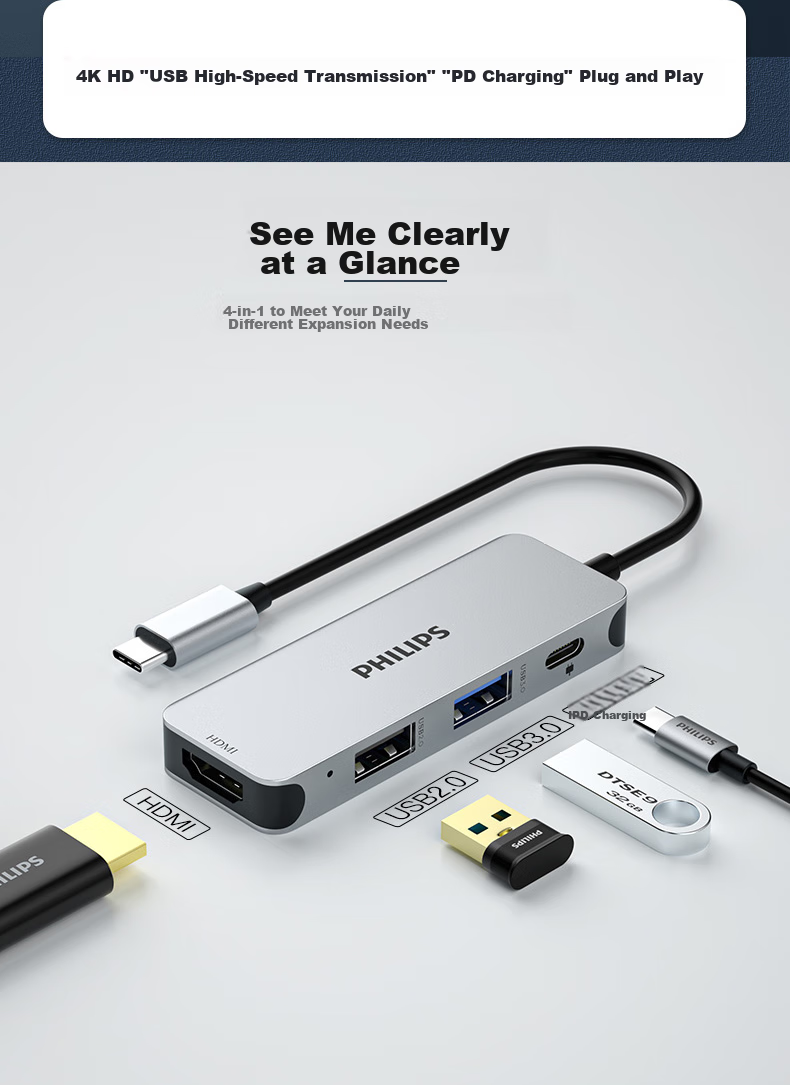 PHILIPS Type-C Expansion Dock, USB-C to HDMI Card Reader, Thunderbolt 4 Hub Splitter, Compatible with Phones And Computers, SD/TF Multi-In for IPad 2
