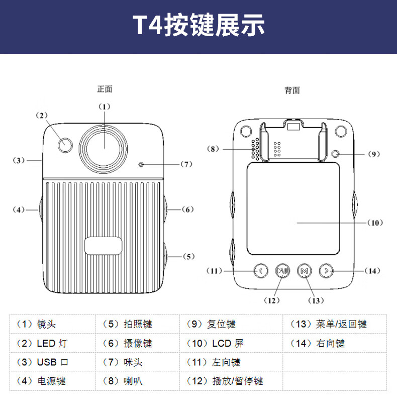 https://img30.360buyimg.com/sku/jfs/t1/123245/27/13191/131255/5f699a7cE6a894b23/5a8fa69a3f5e7d14.jpg