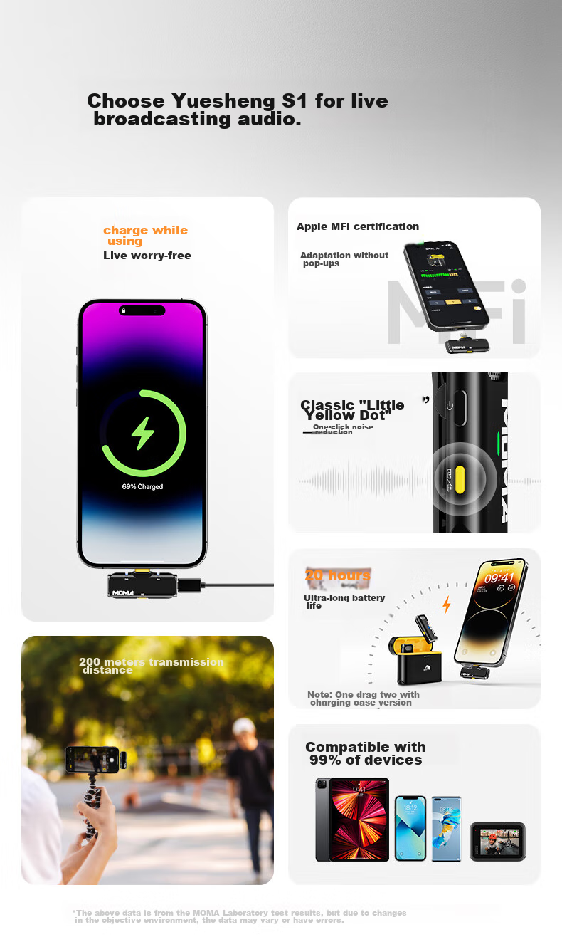 MOMA Yuesheng S1 Wireless Microphone, Live Streaming Noise Reduction Lavalier Microphone, MOMA Mungni S1 Dual-Channel Microphone for Android Phones, Direct Plug-In Vlog, Outdoor Interview Recording, Sound Card Microphone 2