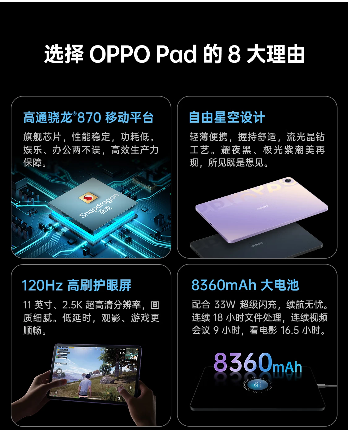 OPPO Pad 11-inch 2.5K 120Hz high-brush eye protection screen 8360mAh Snapdragon 870 6+128GB audio-visual entertainment office student online class tablet aurora purple OPPO Pad 11-inch 2.5K 120Hz high-brush eye protection screen 8360mAh Snapdragon 870 6+128GB audio-visual entertainment office student online class tablet aurora purple