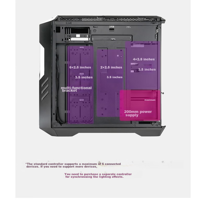 CoolerMaster HAF700EVO EATX Full Tower Computer Case, Supports 480mm Radiator Cooling/LCD Display/18x Fan Positions/Tool-Free Assembly/4090 11