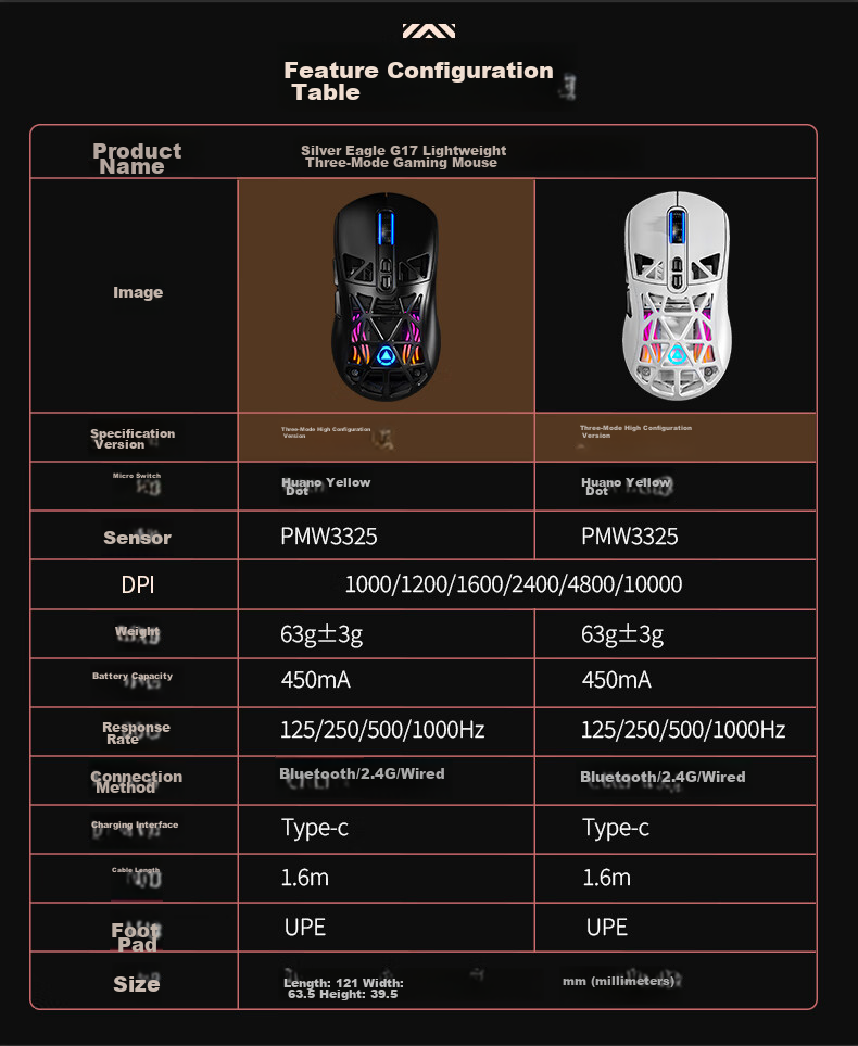 YINDIAO G17 Lightweight Tri-Mode Gaming Mouse, Wireless Bluetooth Rechargeable, E-Sports Sensor, 6-Level DPI, Compatible with Desktop Computers, Laptops, And Smartphones, Premium Edition in Dome Black 2