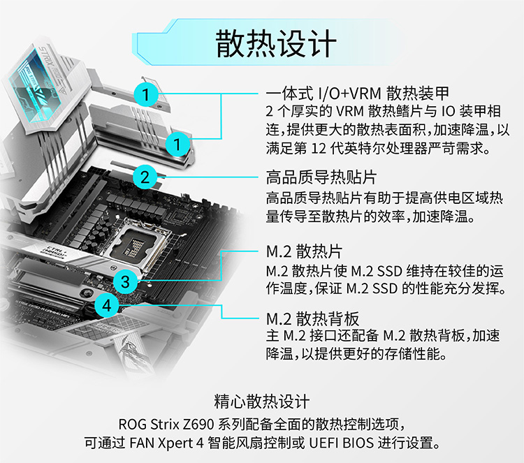 玩家国度 rog strix z690-a gaming wifi吹雪主板 支持ddr5 cpu 12900