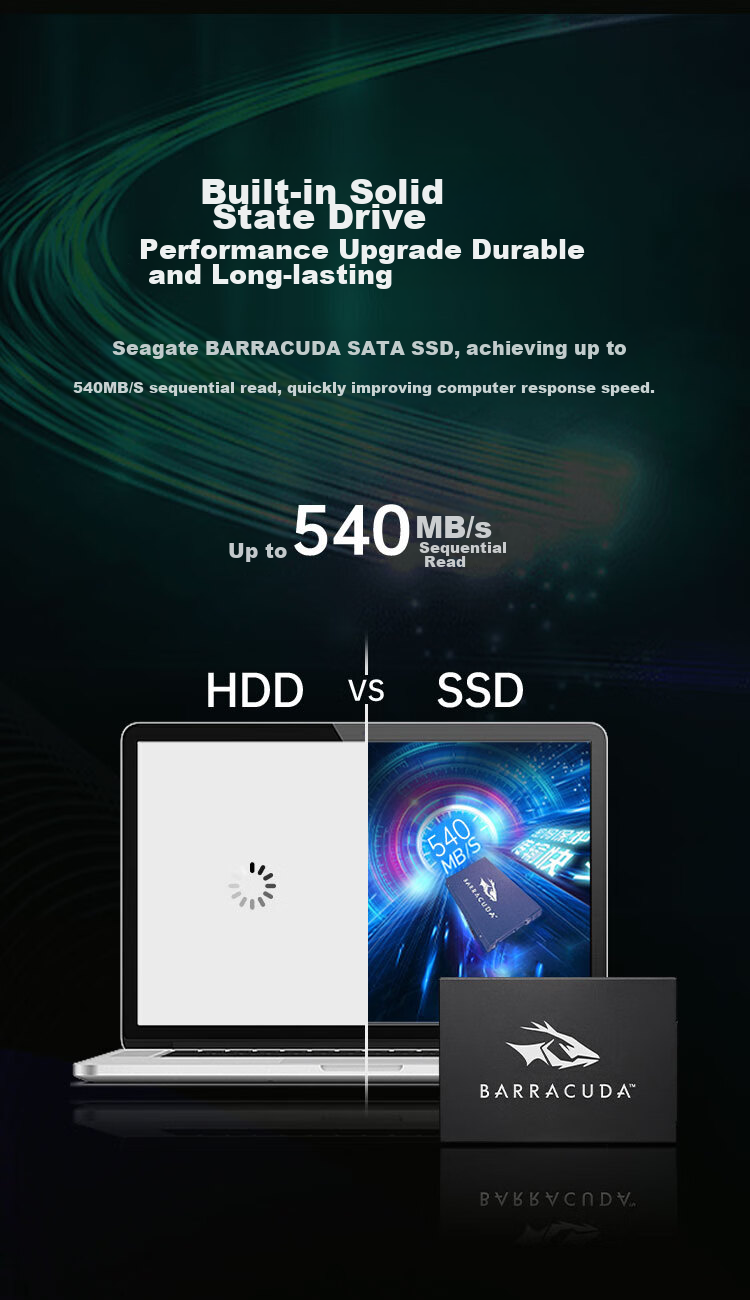 SEAGATE 1TB SSD Solid State Drive SATA 3.0 Interface Desktop Laptop Hard Drive Read Speed up to 540MB/s SEAGATE Ku Yu 4