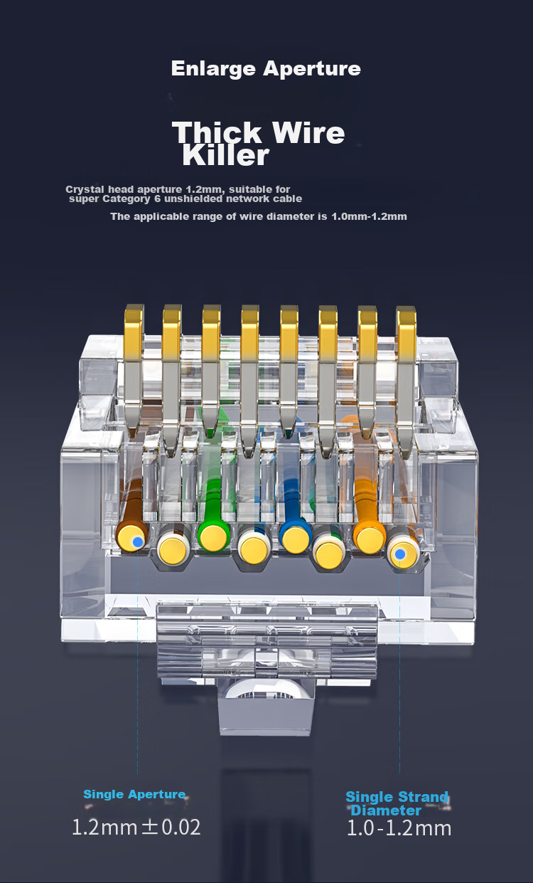 CHOOSEAL (CHOSEAL) Cat6 Unshielded Crystal Head RJ45 10Gbps Engineering-Grade Network Connector Cat6a Computer 8P8C Ethernet Cable Connector 50-Pack QS9095Z50 8