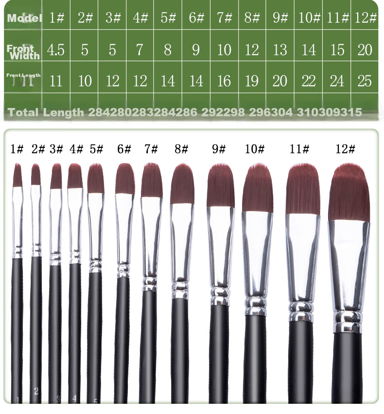 Kongse Watercolor Brush, Nylon Black No.6 Duck-Bill Shape Brush, Oil Painting Brush, Acrylic Paint Brush, Watercolor Brush Set, Art Student Special Long Handle Nylon Flat Brush, Painting Tool Brush 12