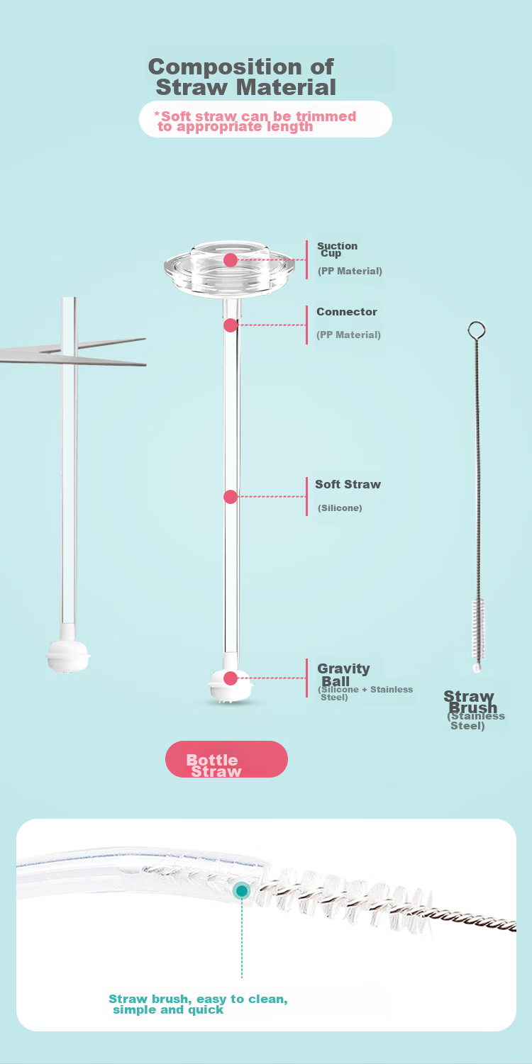 Baoshi Bottle Straw Accessories, Suitable for Pigeon Wide-Neck Bottles, Nipples, Straws, Cups with Gravity Balls, Duck-Bill Straws, 2 Pieces 7
