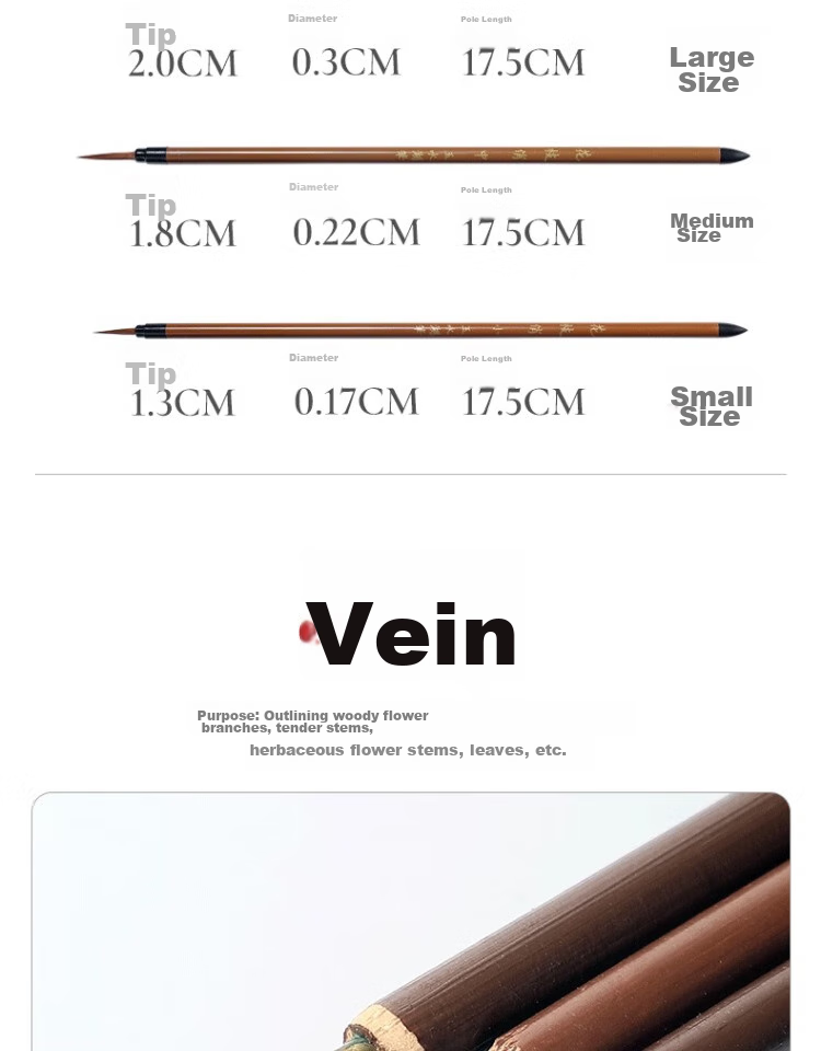 Yushuihu 3-Piece Set of Fine Brush Calligraphy Wolf Hair Brushes for Chinese Painting, Art-Specific Flower Branches And Outline Brushes, White-Style Drawing Brushes, Mouse Whisker And Wolf Sheep Hook Line Brushes with Fine Tips, Floral And Bird Painting Brush Set 7