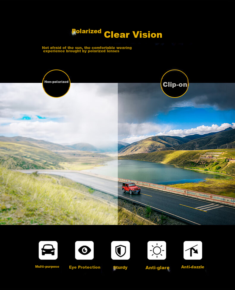 Molong Polarized Clip-On Sunglasses for Nearsightedness, Ultra-Light Driving Glasses for Men And Women, Strong Light Protection M0845 Black And Gray Clip-On Lenses 4