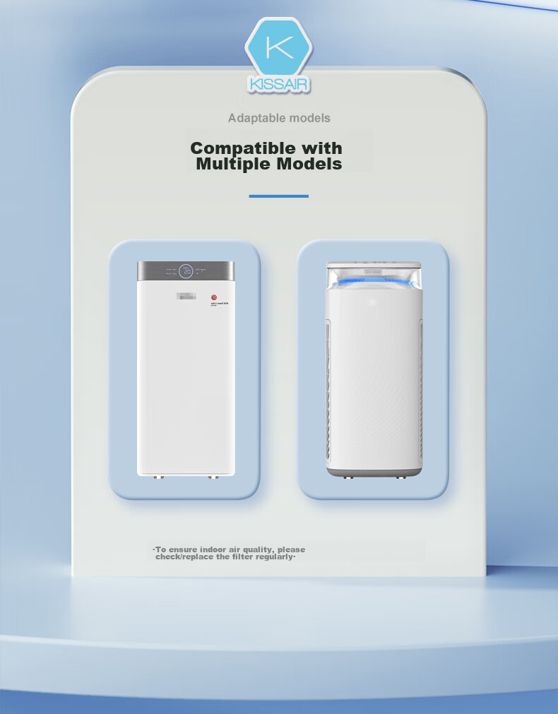 KISSAIR Compatible Air Purifier Filter for Midea KJ700G-H32/KJ720G Series FC-70H1 Composite Filter Element And Filter Mesh 2