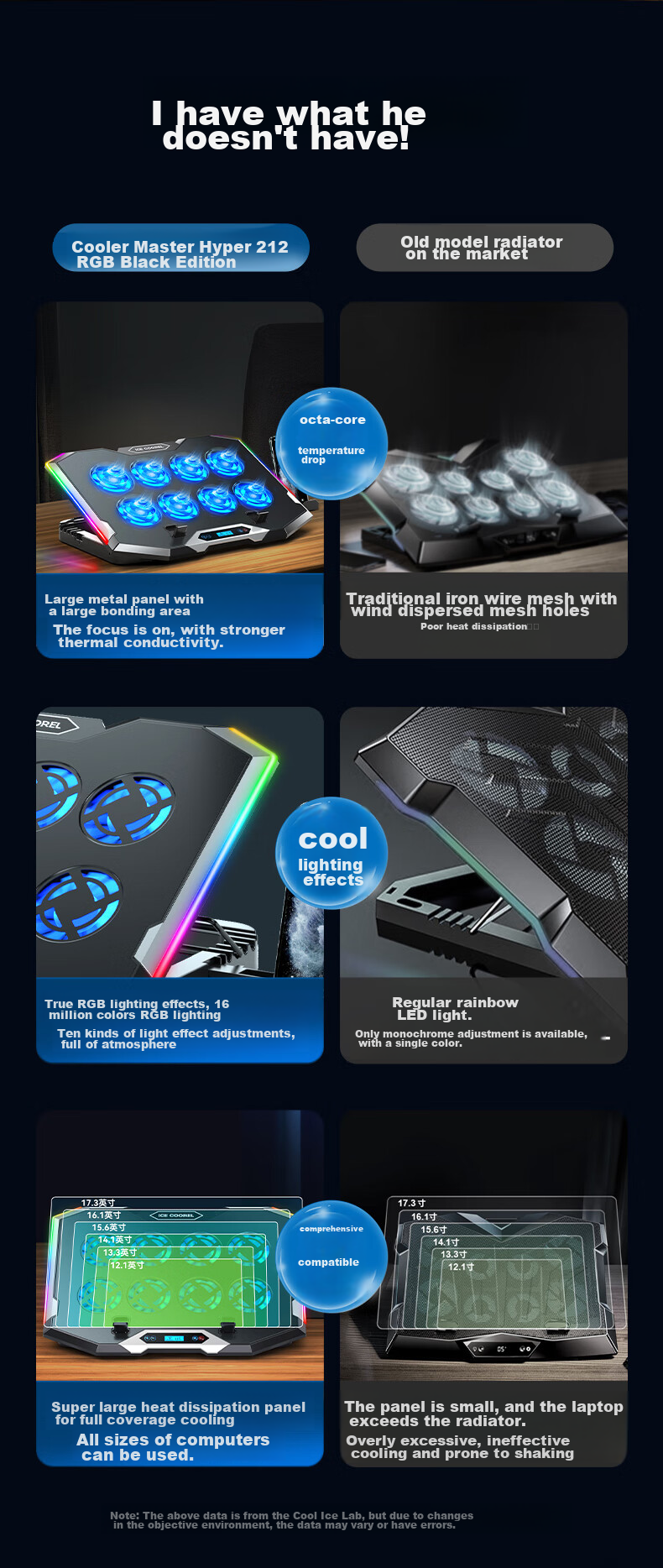 ICE COOREL K10 Laptop Cooling Pad, Computer Desk Stand, Gaming Laptop Cooling Base, Adjustable Speed Cooling Fan with RGB Lighting, Suitable for 17-Inch Lenovo Alienware Legio 3