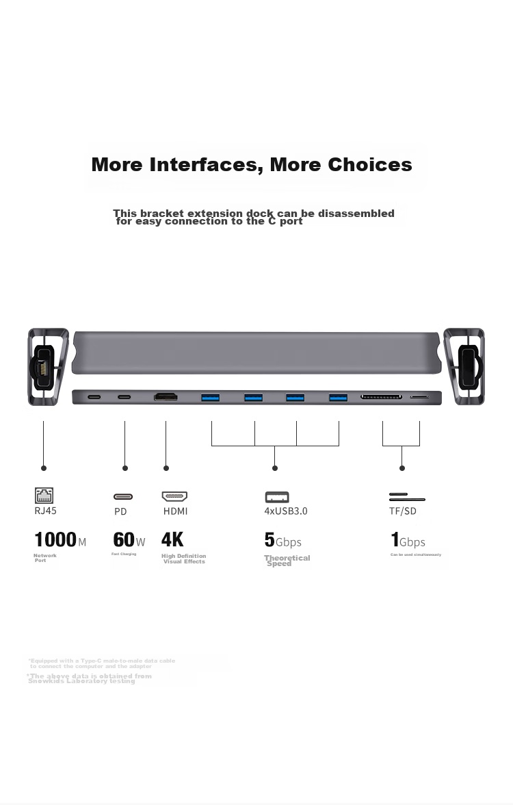 Snowkids Type-C to USB 3.0 Expansion Dock Splitter, Compatible Fit 4-Port USB Hub, Laptop Adapter USB Hub 3