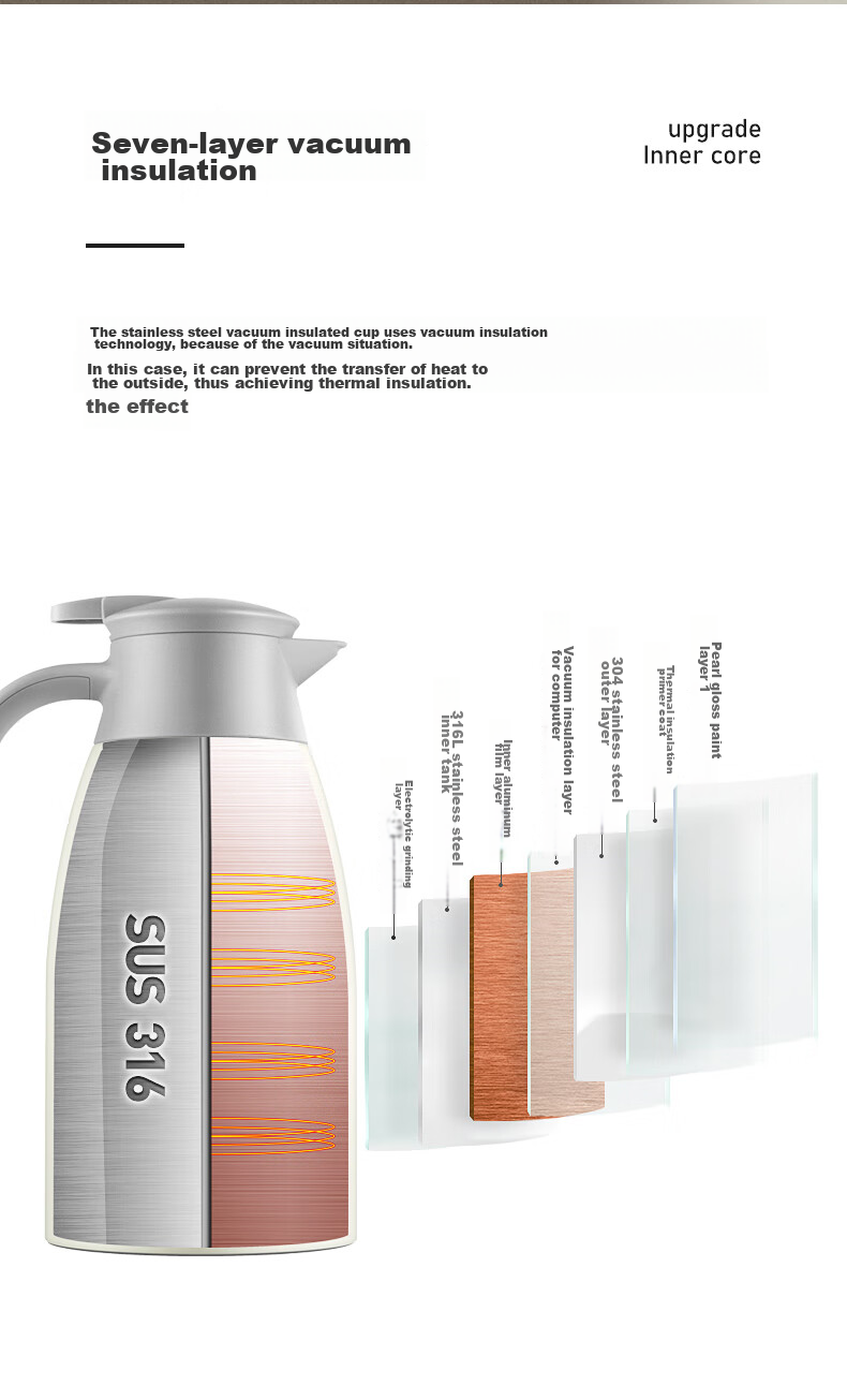 SIMELO Insulated Thermos, Large Capacity Household Use, 316 Stainless Steel Inner Liner, Hot Water Kettle, Warm Water Bottle, Thermos Flask, 2.0L, Yingbin Elegant White 6