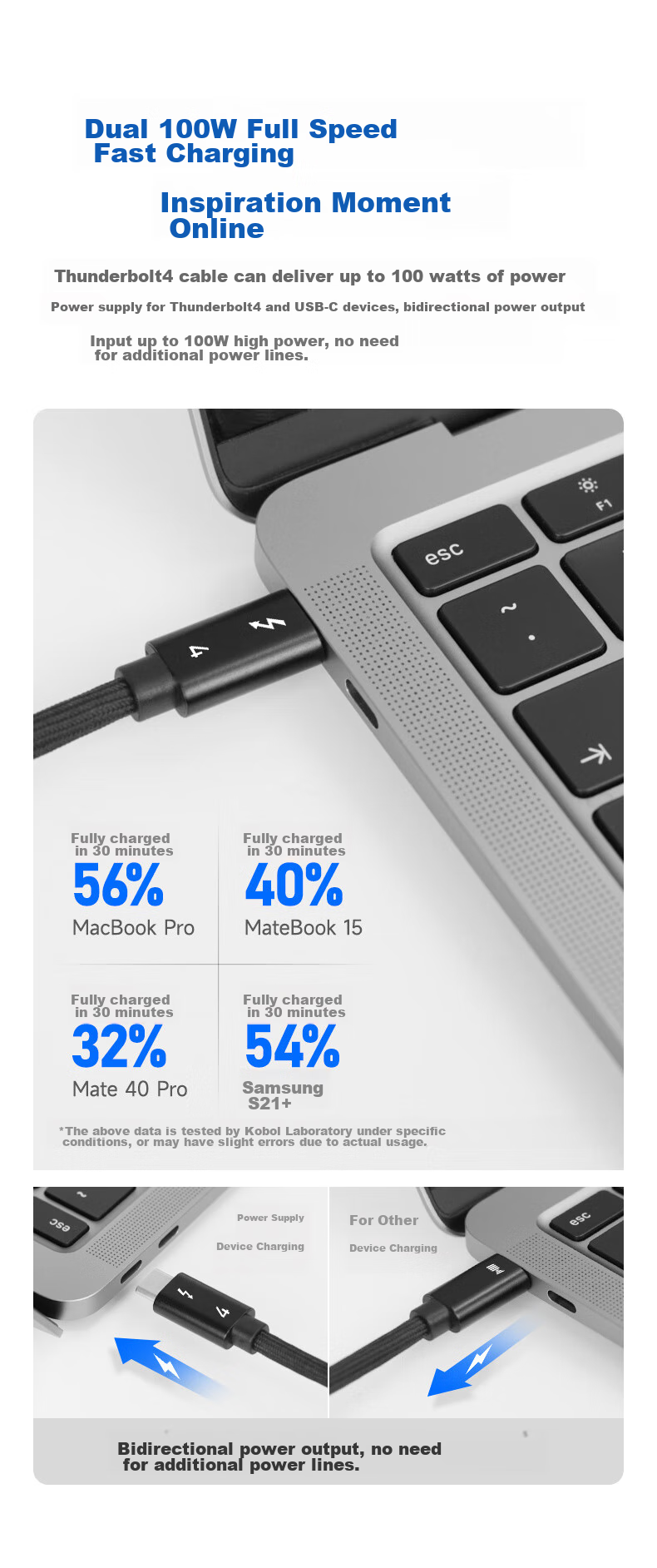 Kaiboer Thunderbolt 4 Data Cable, Type-C Full-Function Cable, 8K Screen Mirroring, 40G Transmission, PD Fast Charging, USB4 Thunderbolt 3 Certified, for Apple IPhone 16 And Monitor Connection, 0.5 Meters 13