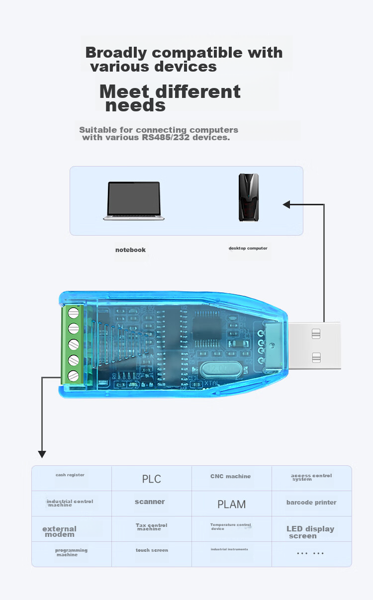 EB-LINK USB to 485/232 Converter, Nine-Pin Serial Data Cable, Computer COM Port Debugging Module, Communication Cable Adapter 2