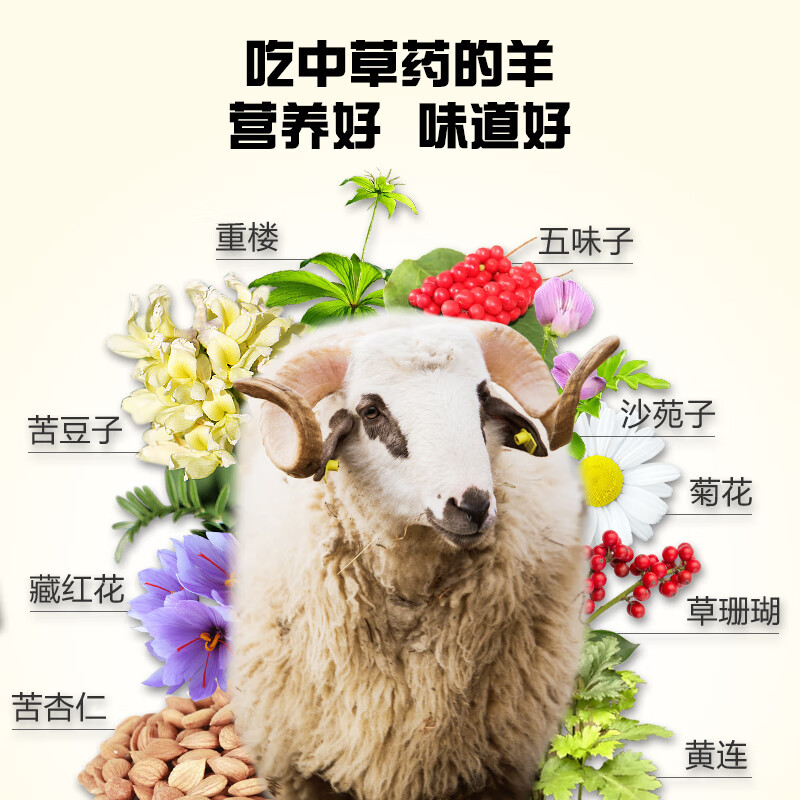 边塞风宁夏盐池滩羊肉羔羊肋排净重2斤 原切烧烤炖煮食材 地理标志产品