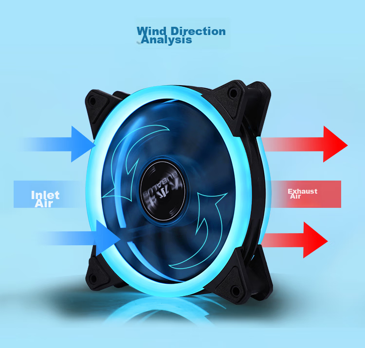 BUBALUS Ice Blue 12CM Case Fan (Cool Blue Light/air Cooling/liquid Bearing/computer Fan/large 4-Pin Daisy Chain) 7