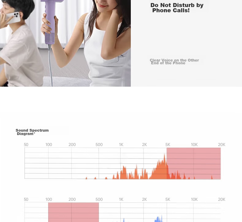 AUX Hair Dryer, Home Use Electric Blower, High Power Negative Ion Quick-Drying, Hair-Friendly, Bladeless High-Speed Dryer, Professional Use for Hair Salons, 1600W High Power, Birthday Gift for Wome 43