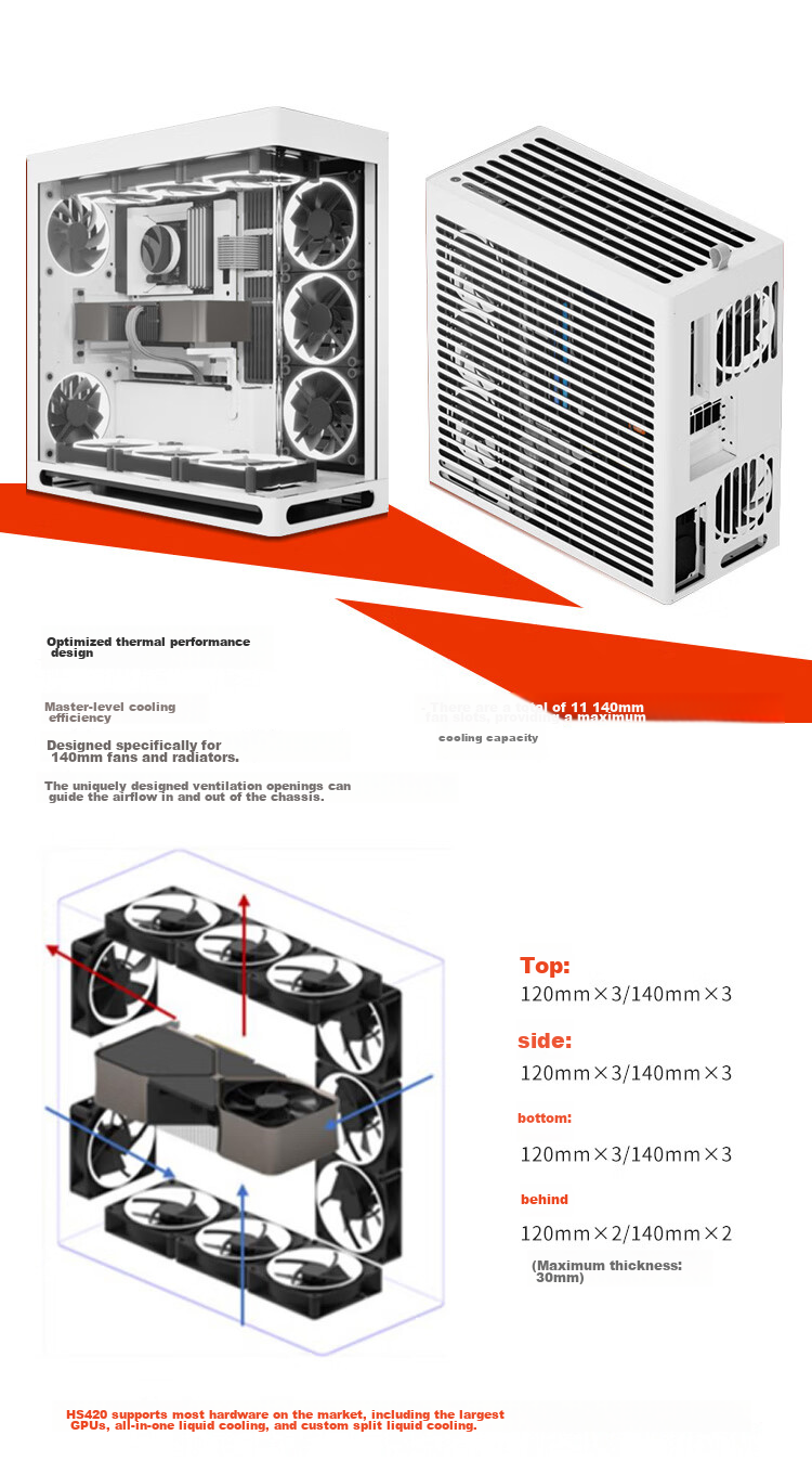 HAVN HS420 Black Seaside View Case Modern Aesthetic Design/Curved Glass/Magnetic Panel/Most Support E-ATX Motherboard/420mm Water Cooling/Four-Side Dust-Proof 4