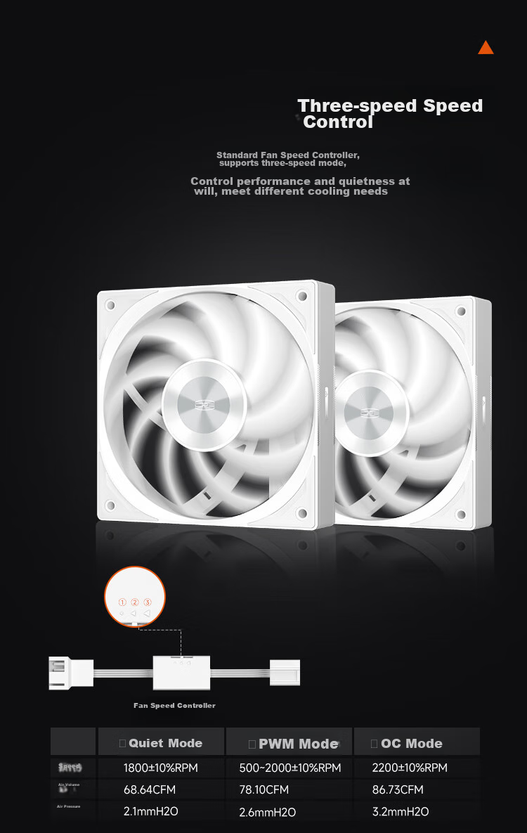 PCCOOLER F5R120BK Three-Pack Case Fan Set / FDB Bearing / Metal CD Texture / Three-Speed PWM Speed Control / Triangular Geometric Patter 5