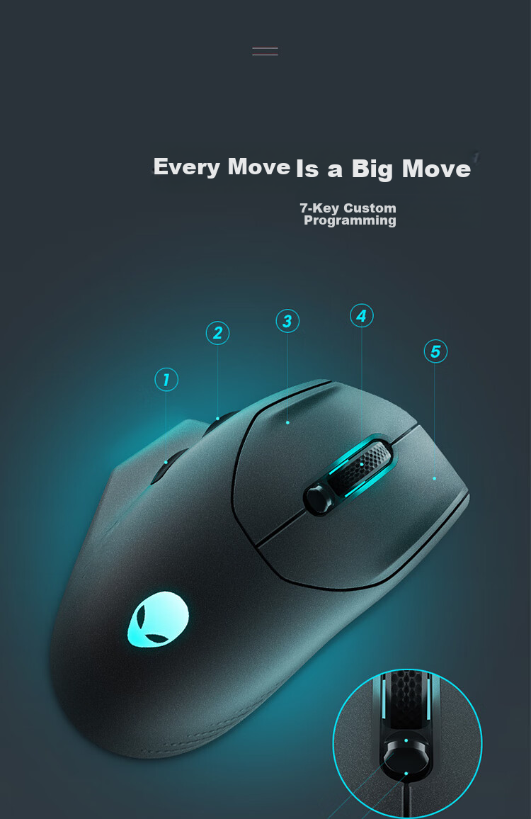 Alienware AW620M Gaming Mouse, Dual-Mode 2.4G Wireless High-End Professional E-Sports Macro Mouse, RGB Lighting Effects, Magnetic Rebound Ergonomic Design, Holiday Gift, Black 9