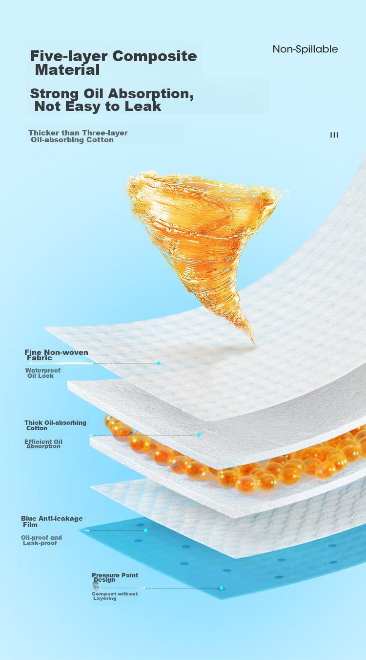 MARYYA Air Fryer Paper Liners, Round Shape, 120 Pieces, Food-Grade, Oven Parchment Paper, Oil-Absorbing Paper, Leak-Proof, Non-Stick 3