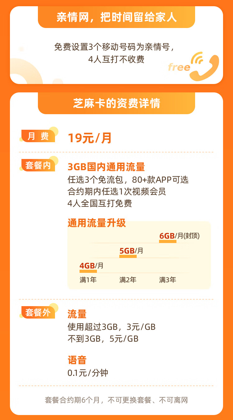 流量汇如何刷流量券_微信小店能否使用卡券_微信流量优惠券