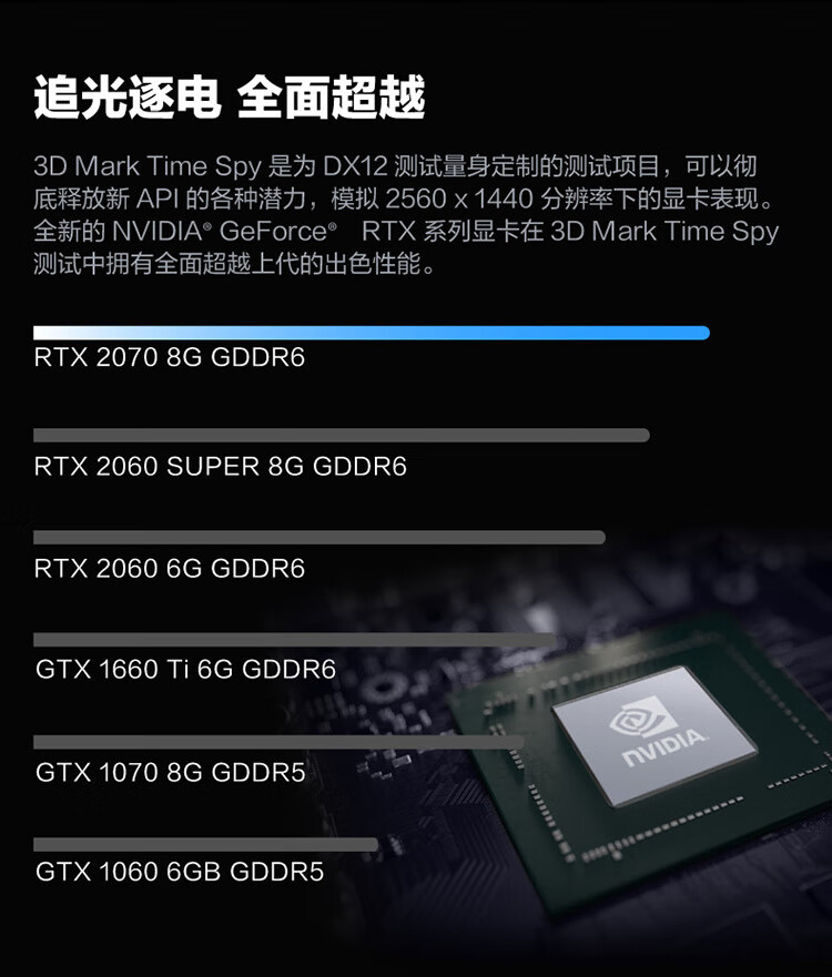 3代锐龙7nm 设计师游戏电脑主机(ryzen 7_3700x 16g 2tb 512g ssd rtx