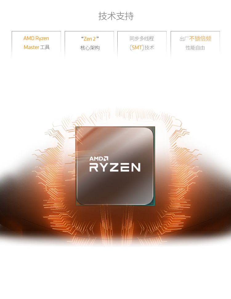 amd 锐龙ryzen r3处理器cpu 台式机电脑盒装 r3 3100 4核8线程【三代