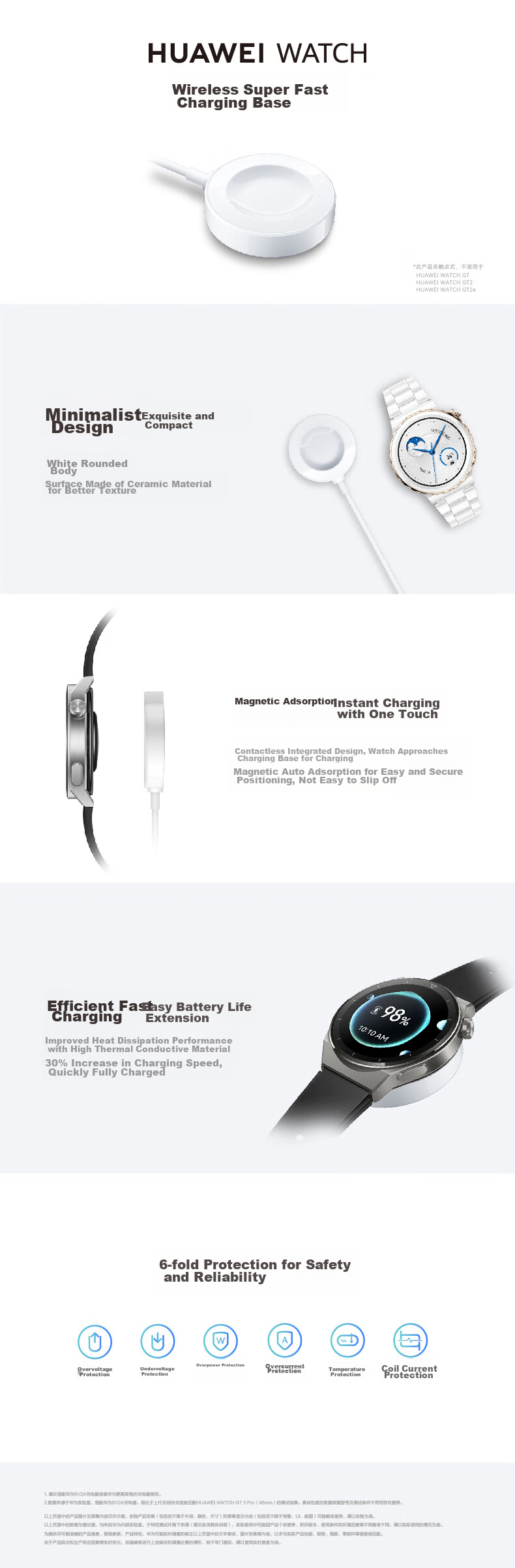 HUAWEI HUAWEI WATCH Wireless Super Fast Charging Dock CW03 1