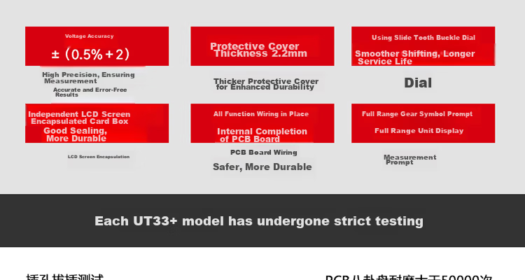 UNI-T UT33A+ Pocket Digital Multimeter, High-Precision Burn-Proof Multimeter, Electrician's Meter, Multi-Purpose Meter for Home Use 4