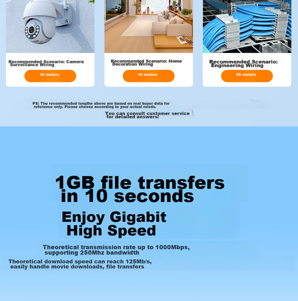 ULT-Unite CAT7 Gigabit Ethernet Cable, 10Gbps Pure Copper Double-Shielded Engineering Grade Network Cable for Home Renovation, Computer Broadband Monitoring Wiring Patch Cord, 8 Meters 5