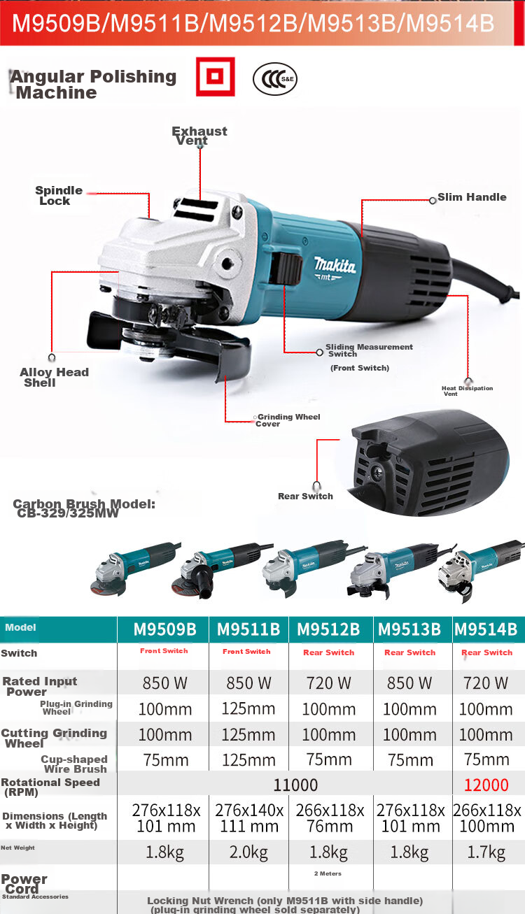 MAKITA Angle Grinder, Cutting Machine, Polisher, Hand Sanding Wheel, Rear Switch M9513B 5