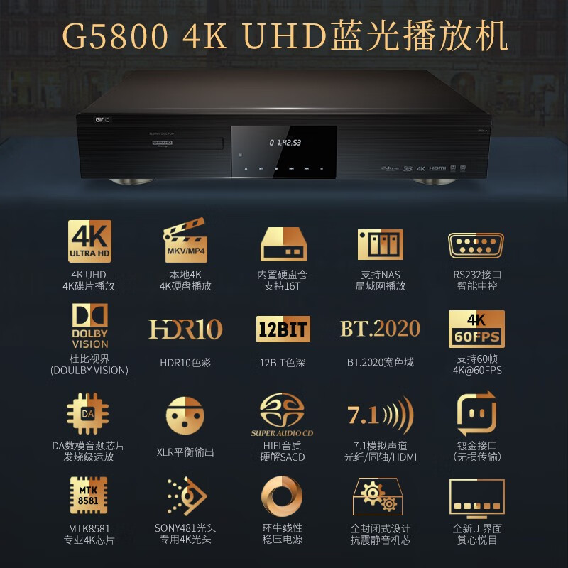 Blu-ray плеер GIEC BDP-G5800 4K UHD, Домашний кинотеатр, Dolby Vision HDR, Воспроизведение с USB HDD