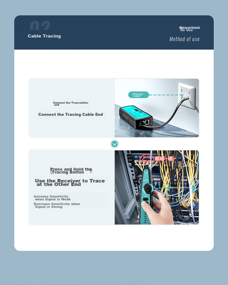 SAMZHE Network Cable Tester, Multifunctional Telephone And Network Line Tester, Cable Tracer, Detector, Wire Finder, Continuity Tester, Anti-Interference, 60V Voltage-Resistant Cable Testing Kit CS-30 5