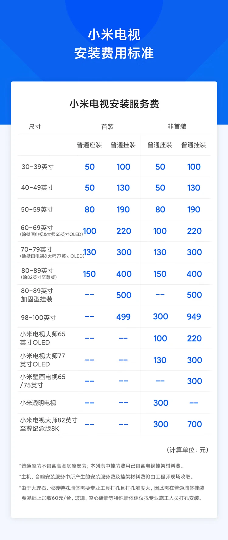 Xiaomi TV EA43 43-inch Metal Full Screen Bluetooth Voice Full HD Artificial Intelligence Flat Panel Educational TV L43M7-EA Trade-in Xiaomi TV EA43 43-inch Metal Full Screen Bluetooth Voice Full HD Artificial Intelligence Flat Panel Educational TV L43M7-EA Trade-in