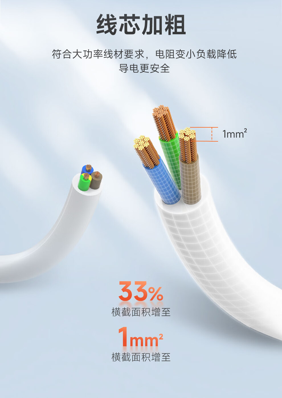 NVCleishidiangong Vertical Power Strip Extension Cord, Multi-Functional Multi-Outlet Desk Power Strip for Dormitory Use, USB-C Tower Desktop Cable Organizer EP432L 13