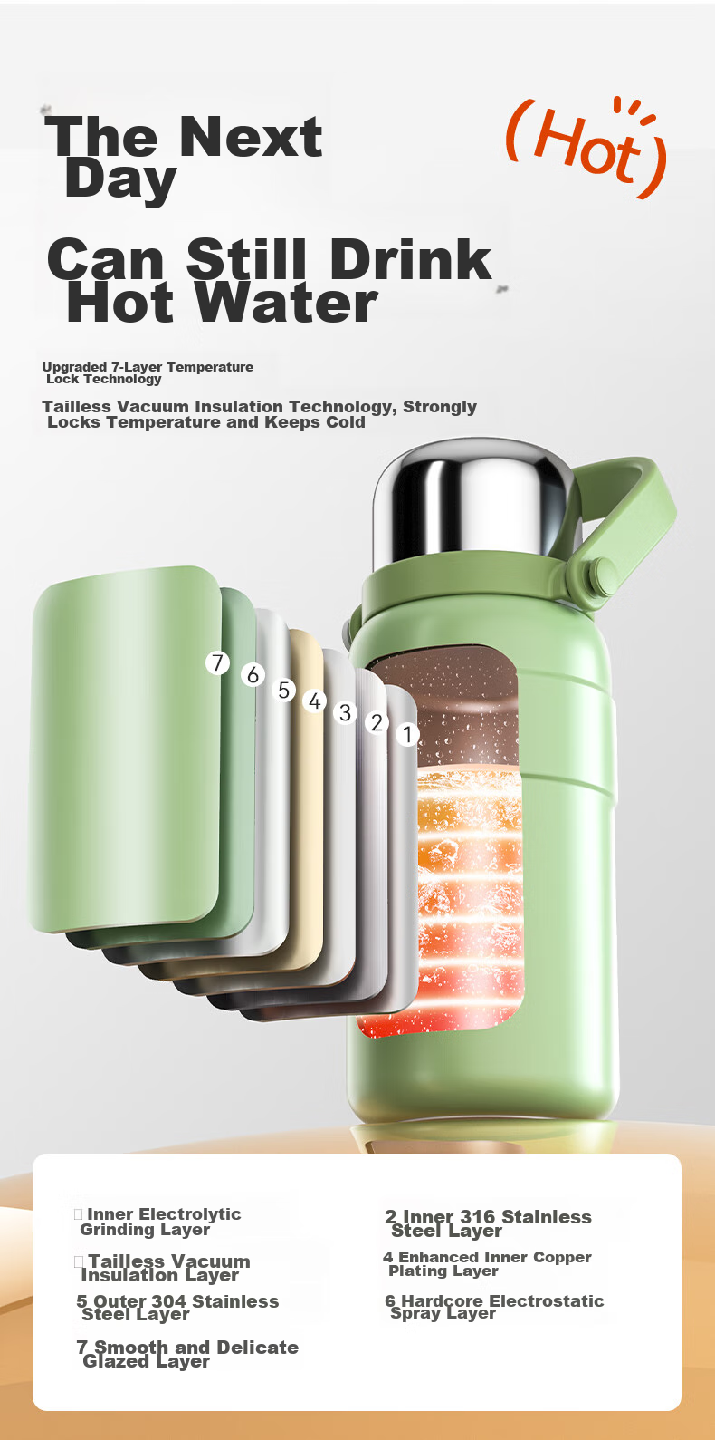 HAERS Insulated Mug, 316 Stainless Steel, Large Capacity Water Bottle, Sports Portable Water Cup, Outdoor Travel Flask, White, 1000ML 4