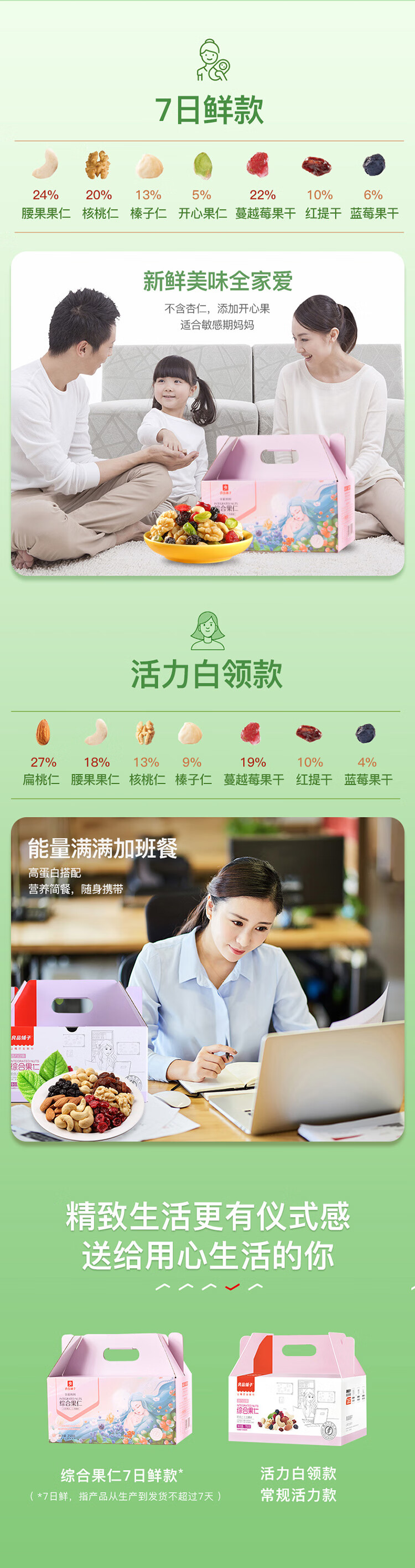 良品铺子 每日坚果 混合坚果仁 750g 图7