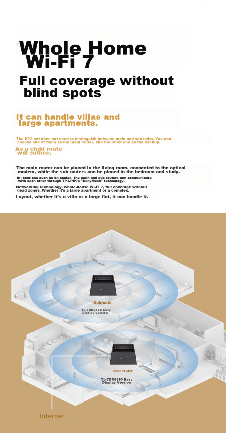 TP-LINK Whole House WiFi 7 Parent-Child Router, BE5100 Distributed Two-Pack K73, Gigabit Wireless Dual-Band 2.5G Network Port, Easy Expansion for Large Homes, Plug And Play 2