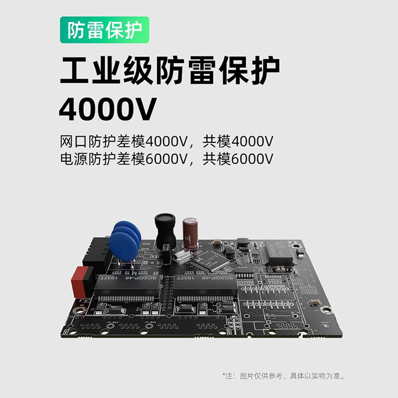 OAMLink Industrial Ethernet Switch, 16 Gigabit Ports, Unmanaged, DIN Rail Mount, OAM-6000