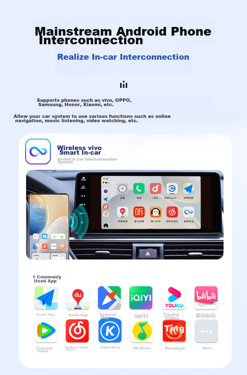 JunYong Baidu Wireless CarLife Compatible with Xiaomi Honor OPPO Samsung VIVO In-Car Connectivity Box [M6 Pro] 9