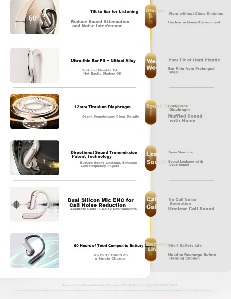 Holy Serpent Tianqin [15% Refreshing Subsidy], Bluetooth Earphones, Over-Ear Style, Latest 2026 Model, Wireless Sports Open-Style Running Headphones, Not In-Ear Bone Conduction Concept, Ranked Top Te 4