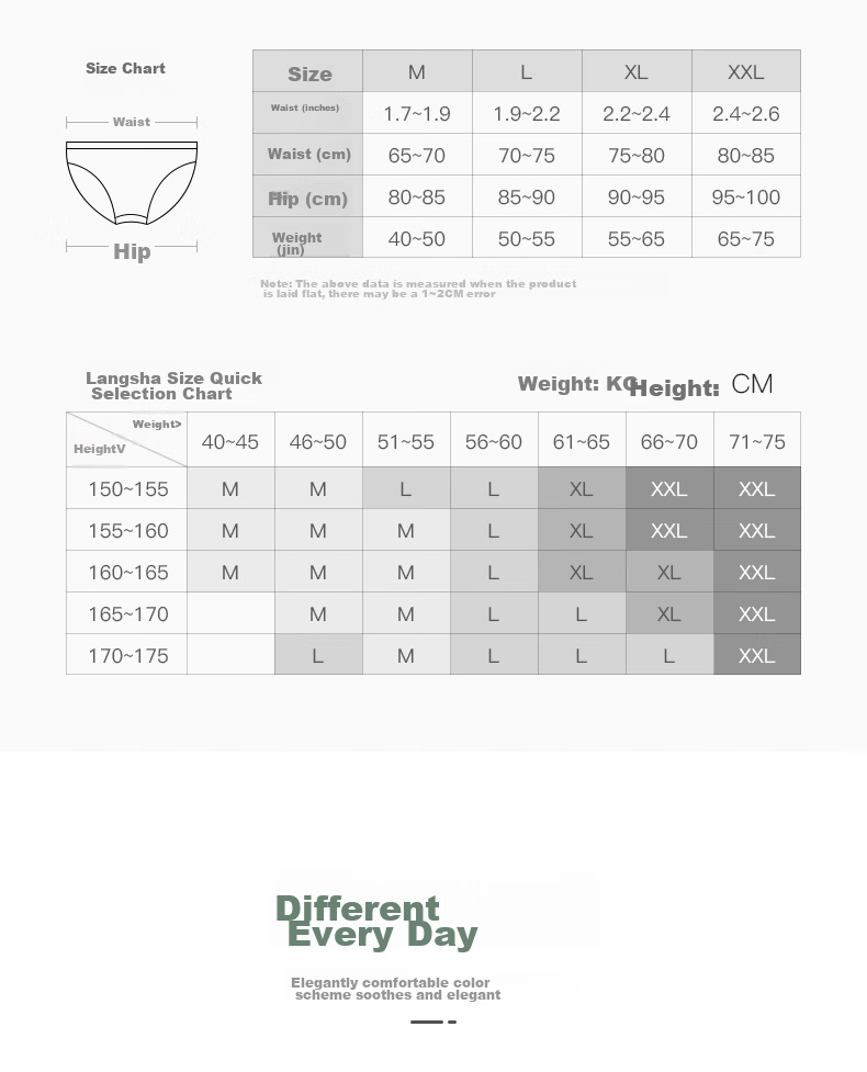 LangSha Women's Underwear, 7 Pieces, Pure Cotton, Large Size, 10A Antibacterial Crotch, Women's Panties, Simple Mid-Rise, Comfortable Triangle Briefs for Wome 17