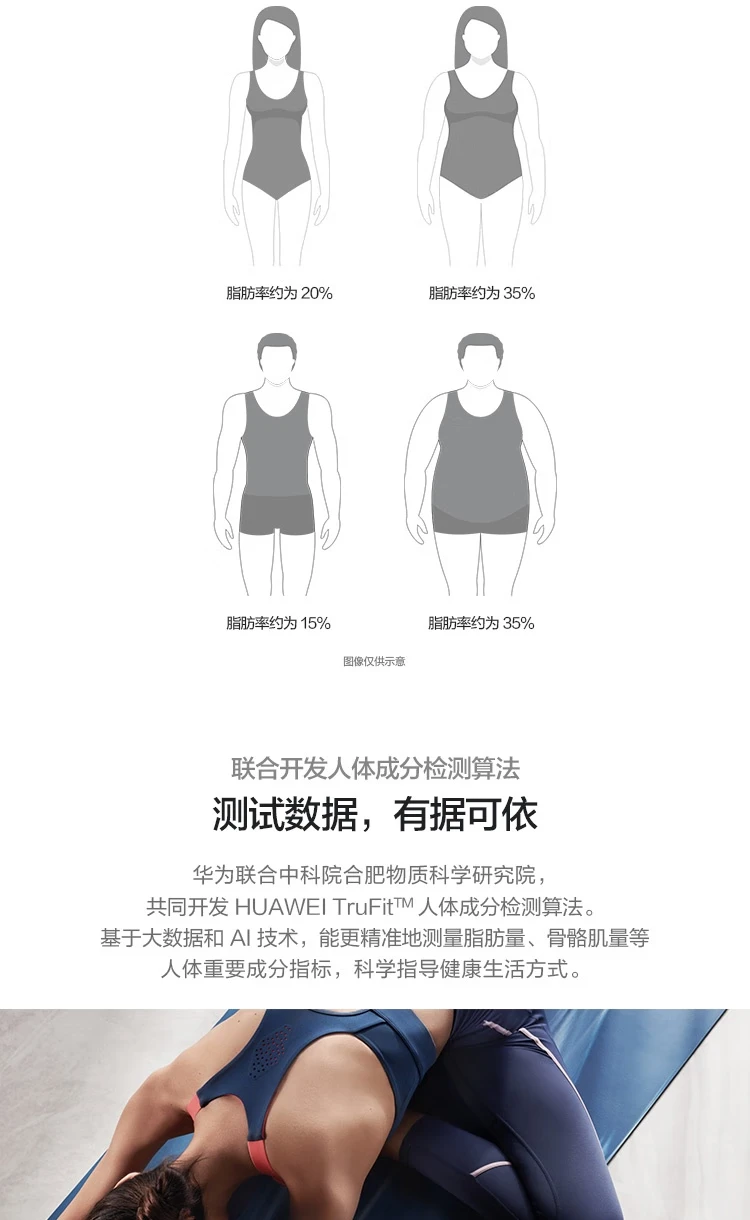Huawei Smart Body Fat Scale 3 Electronic Scale Weighing Scale Home 14 Items of Body Data/Accurate Detection/WiFi Bluetooth Dual Connection Support Android/iOS Elegant White Huawei Smart Body Fat Scale 3 Electronic Scale Weighing Scale Home 14 Items of Body Data/Accurate Detection/WiFi Bluetooth Dual Connection Support Android/iOS Elegant White