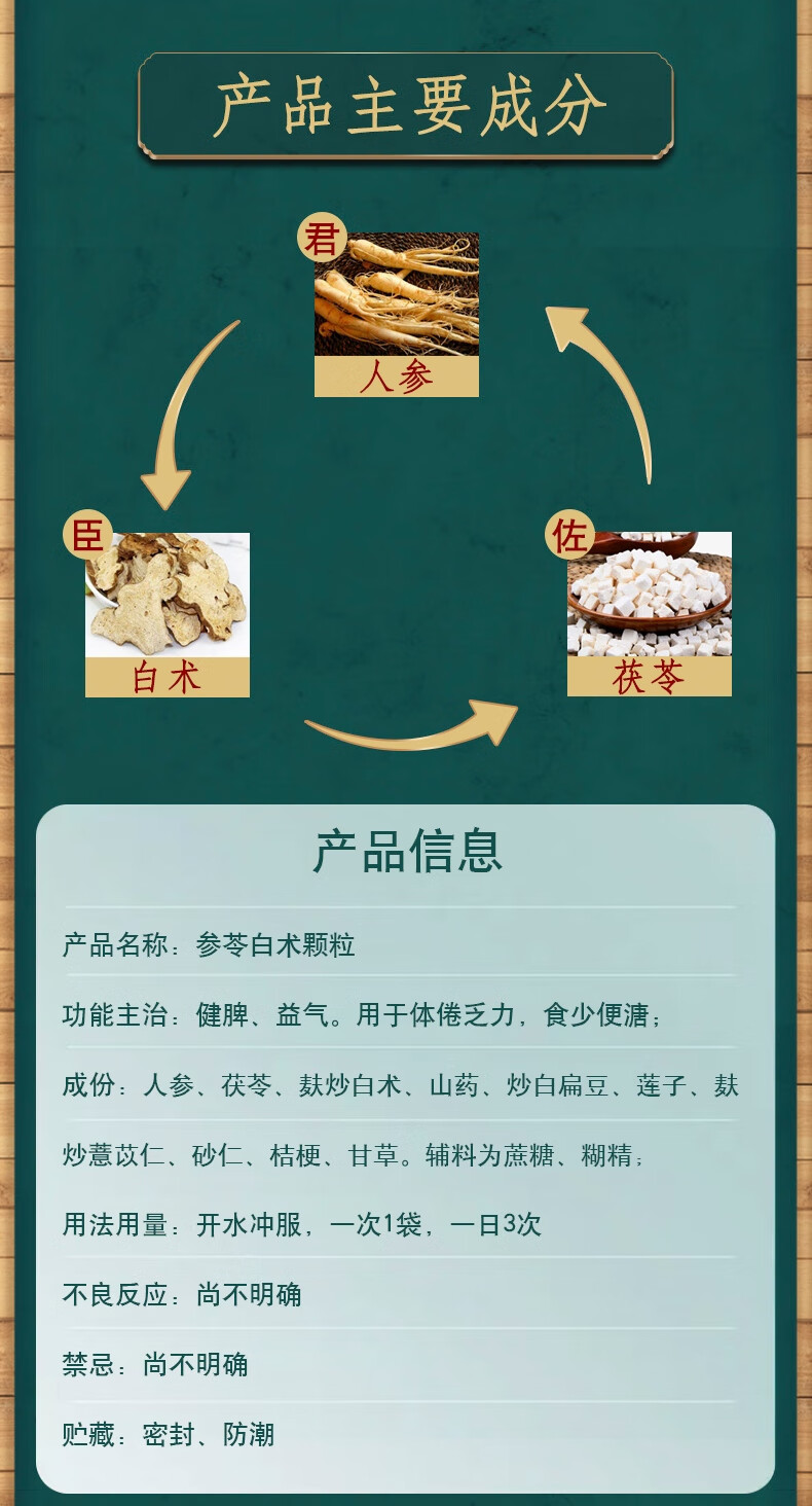 同仁堂 参苓白术颗粒 6g*10袋 健脾 益气 北京同仁堂 参苓白术散 [护