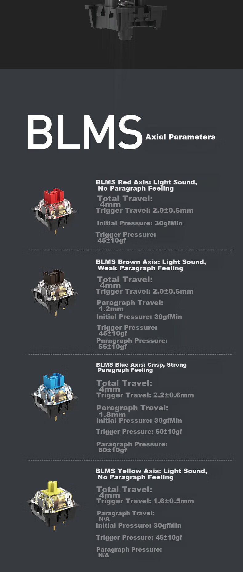 A4TECH S510R, 104-Key Mechanical Keyboard, Wired Keyboard, Gaming Keyboard for E-Sports, Tea Switch Keyboard, Blood Hand Phantom, Red Switch, Black And Red, Wired 4