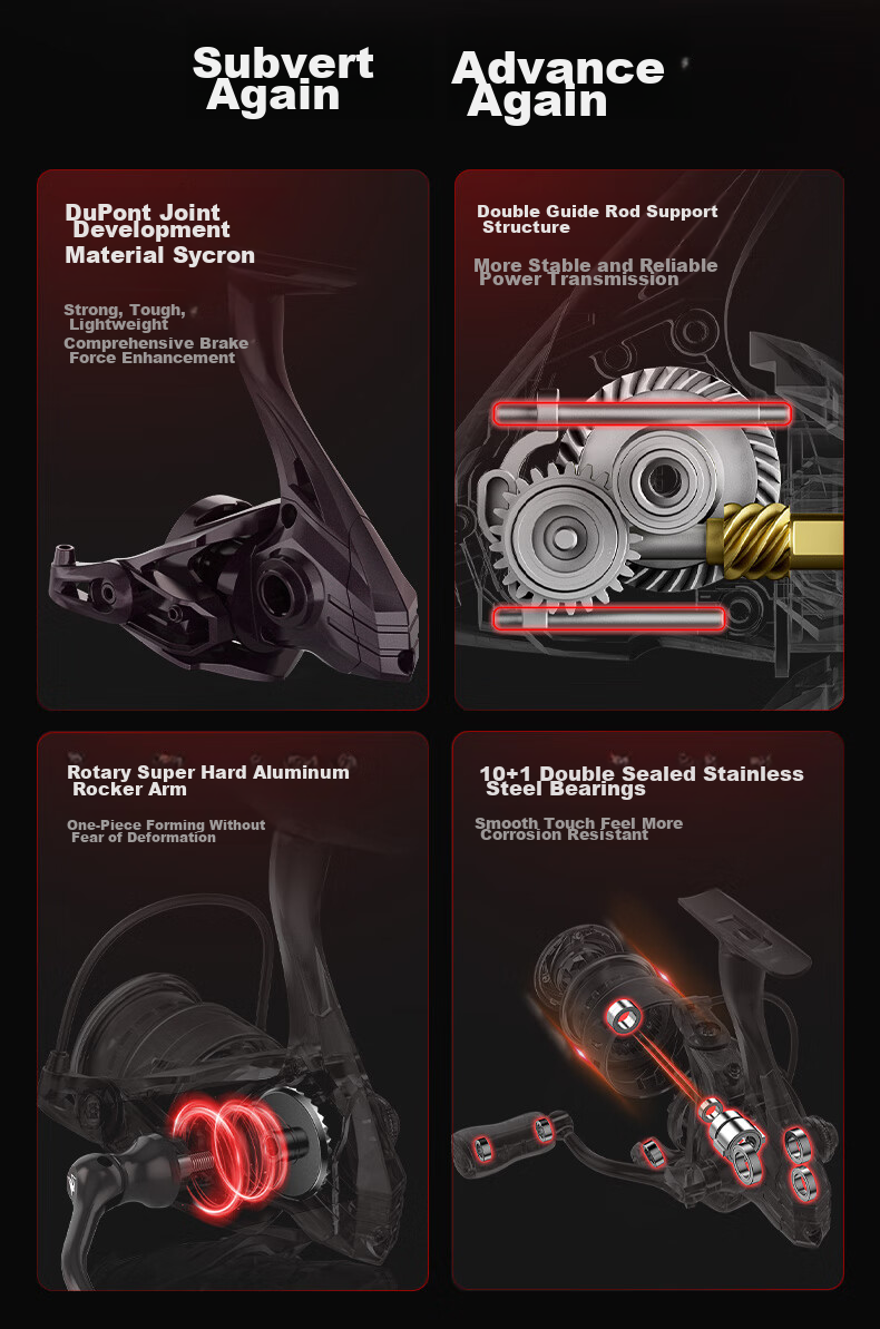 KastKing Hongshun PRO Micro Spinning Reel, Lure Fishing Line Reel, Metal Line Cup, Maokou Fish Baitiao Fishing Reel 3