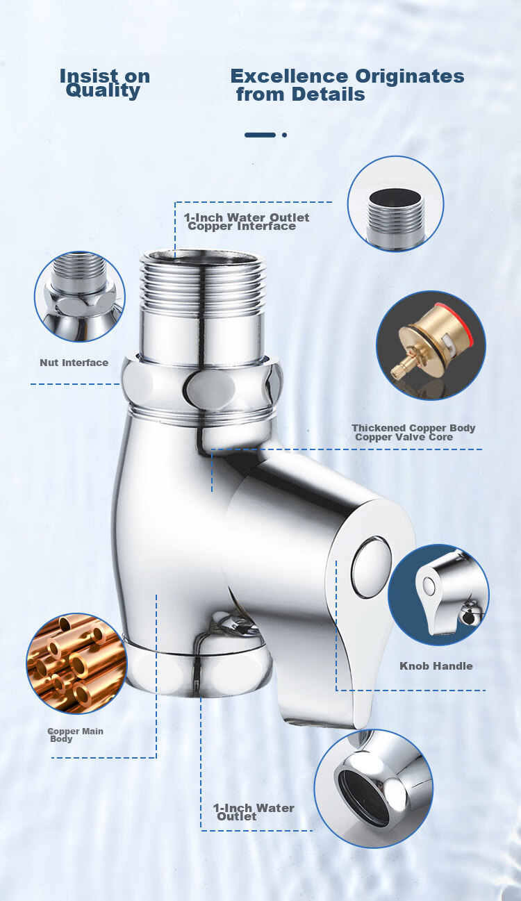 MEJUE Knob-Type Quick-Open Flush Valve for Bathroom Toilet, Squat Toilet Switch Water Flushing Valve Z-017252 3